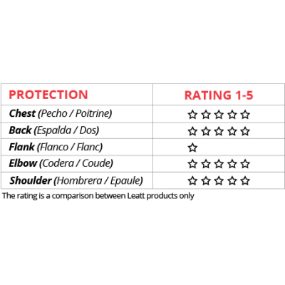 Zbroja Leatt Body Protector 3DF Airfit